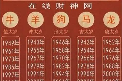 1997属什么|97年属什么 97年属什么的生肖配对